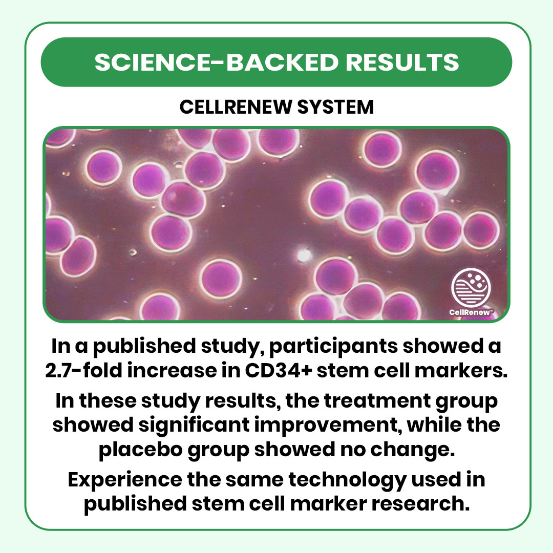 Science Backed%20Results